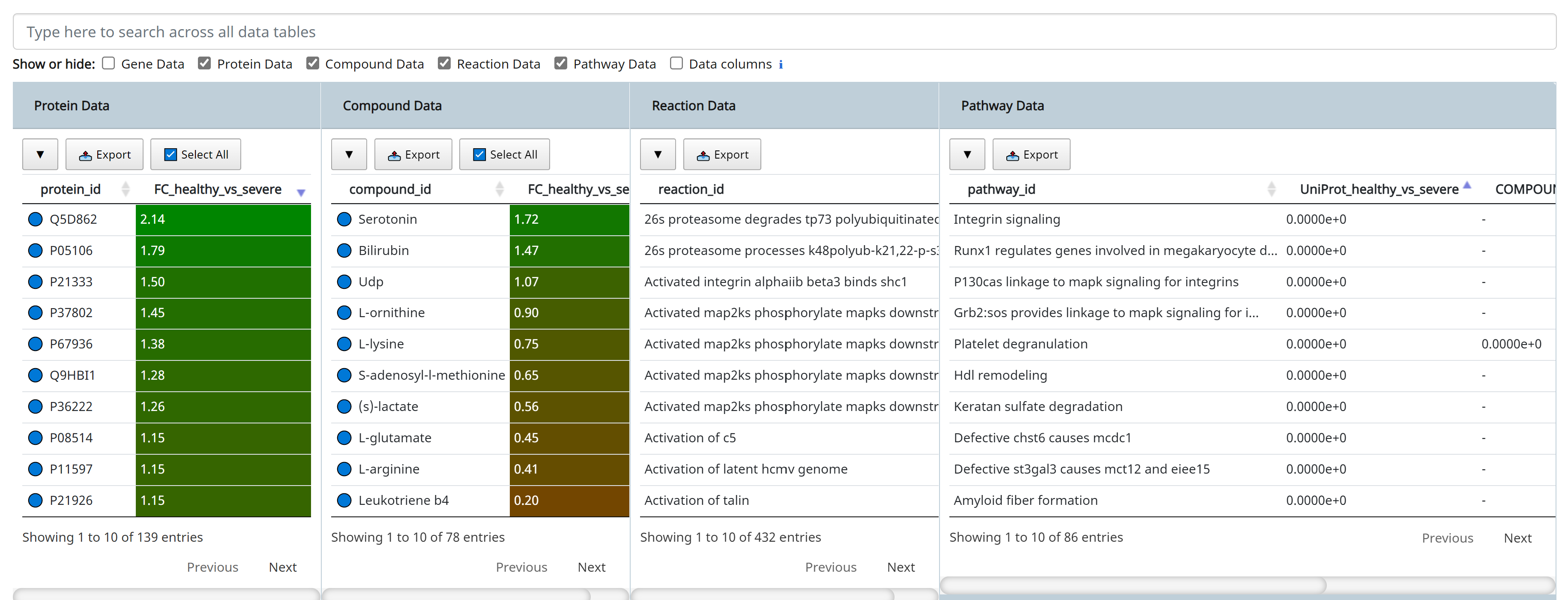 Query Builder Results